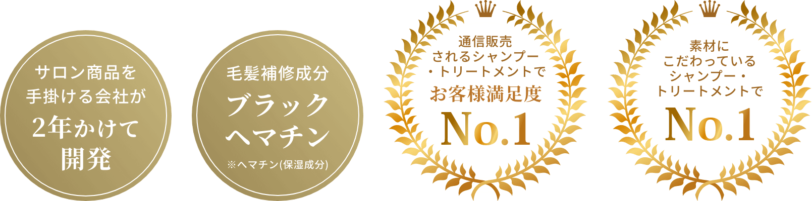 権威メダル