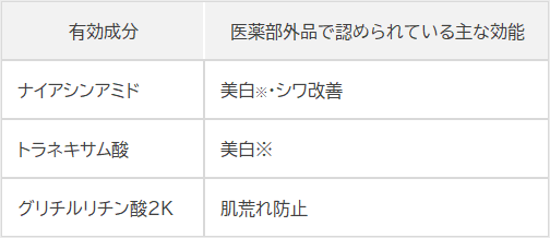 アスデルマ