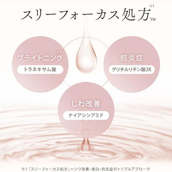 スリーフォーカス処方