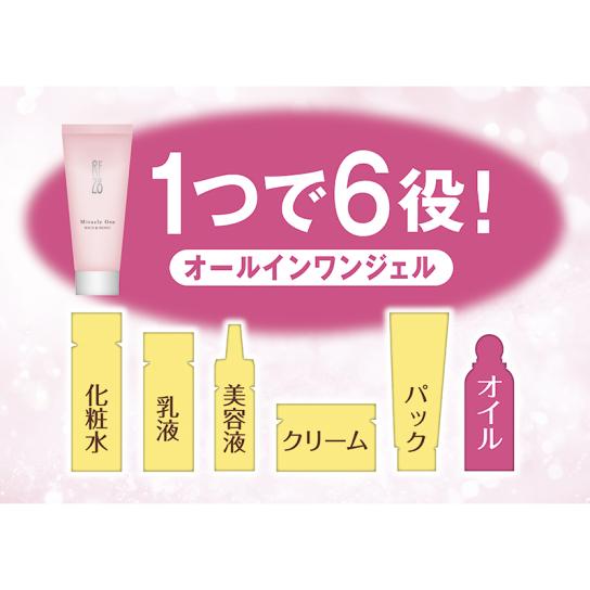 RF28 ミラクルワン リッチ＆モイスト 2本 [H251002] | テレビ