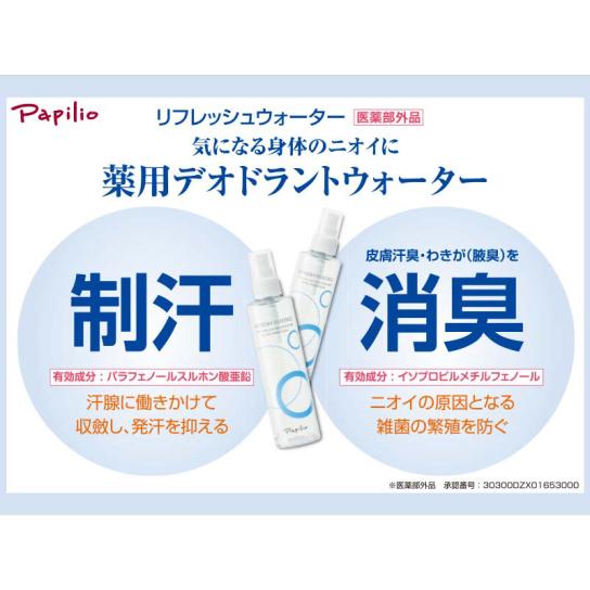パピリオ(Papilio) リフレッシュウォーターF(薬用デオドラントウォーター) 【ニオイ 制汗 汗臭 消臭 加齢臭 ケア】 フレッシュ 1 個