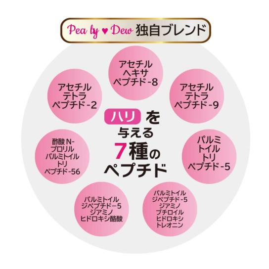パーリーデュー FUSHIKA(フシカ) 美肌ジェル(100g) 1個 | テレビ通販 