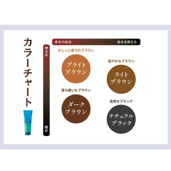 バラ売り可能lplp ヘアカラートリートメントダークブラウン7本