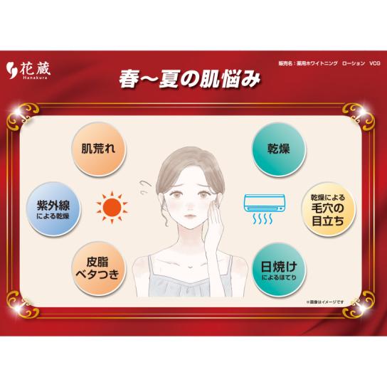 花蔵　Hanakura ホワイトニングバブルローション 5本セット シミ専科 花蔵 ボトルを振ると マイクロバブルが発生