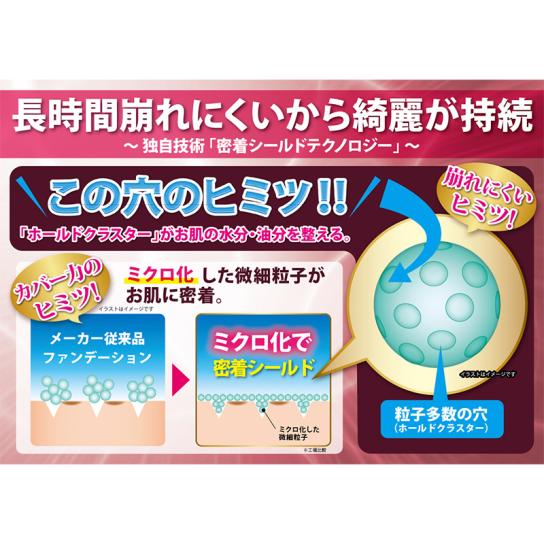 ミラココ　カバータッチファンデーション　セット ミラココ カバー タッチ ファンデーション 本品セット ※1週間