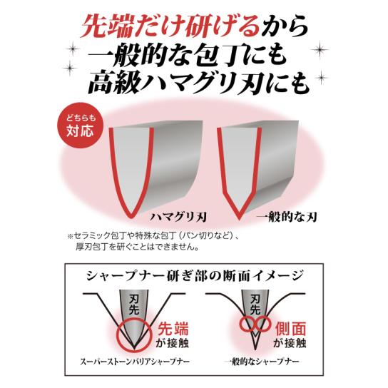 お値下げ不可！新品未開封 ストーンバリア包丁ライト シャープナー