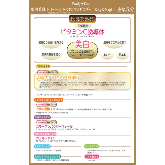 パーリーデュー 薬用美白スキンケアパウダー コンパクトセット 1 パーリーデュー 薬用美白スキンケアパウダー コンパクトセット 1