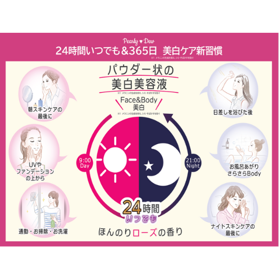 パーリーデュー 薬用美白スキンケアパウダー コンパクトセット 1 パーリーデュー 薬用美白スキンケアパウダー コンパクトセット 1