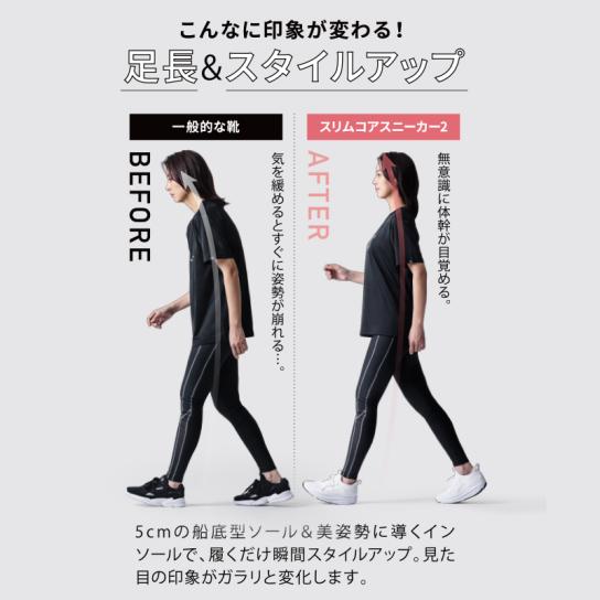 BEAXIS(ビーアクシス) スリムコアスニーカー2 1足 【送料無料】 [A241901] | テレビ通販サイトのカンテレSHOPPING