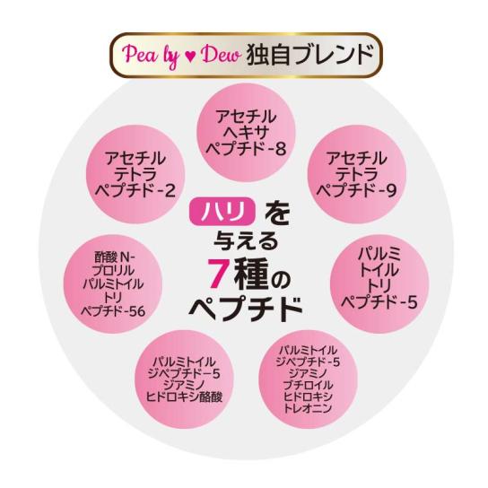パーリーデュー FUSHIKA(フシカ)オールインワン美肌ジェル 2個