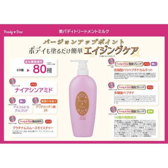 パーリーデュー 美バディトリートメントミルク 特別セット