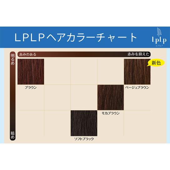 けんママ様専用 ルプルプ モカブラウン×６個 けんママ様専用 ルプルプ モカブラウン×６個