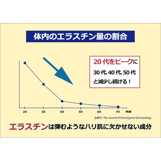コラボーテ・アップ コンブラーDX 3本 ※1週間限定 | テレビ通販サイト