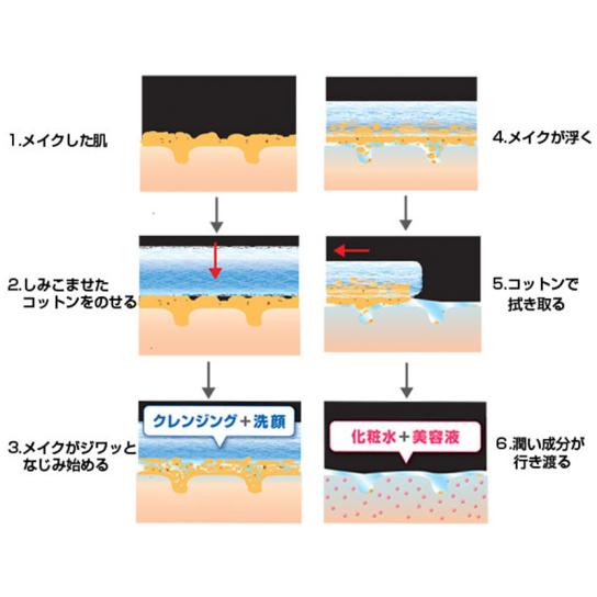クイッククレンズスパローション ピオニー 4本 [C250103