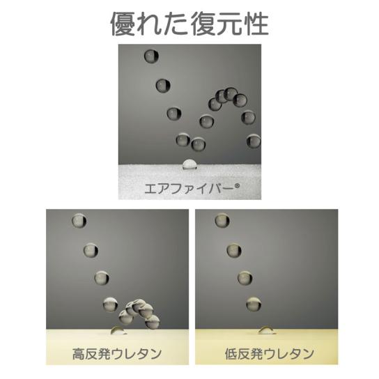 シングル)エアウィーヴ スマート 通販限定モデル 1枚 ※3日間限定