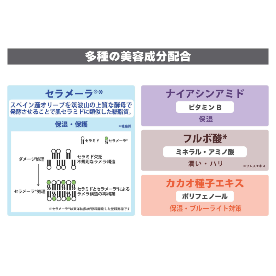 Modern Square】MODE series | eyecon