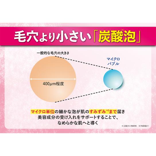 ジュンビカツ はじける泡の導入美容液 2本 | テレビ通販サイトの
