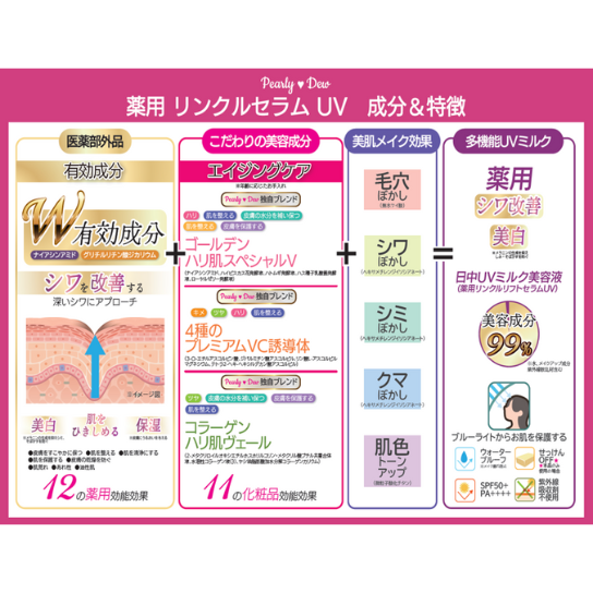 パーリーデュー 薬用リンクルリフトセラム UV 20g 2024/07 発売