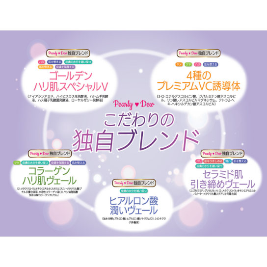 パーリーデュー 薬用リンクルUVミルク 特別セット [C250603
