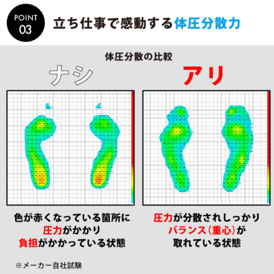 ムテキインソール よりどり4組 | テレビ通販サイトのカンテレSHOPPING