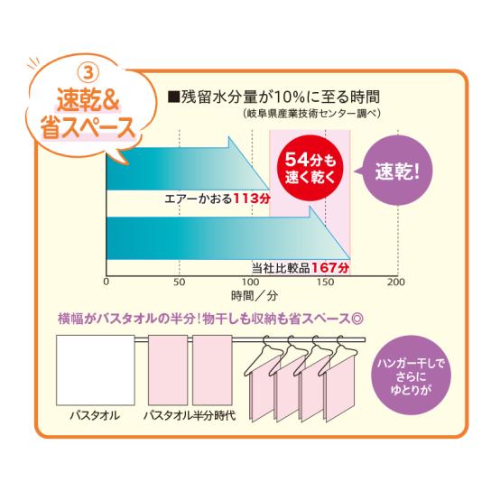エアーかおる ダディーボーイ フェイスタオル (色よりどり2枚) 1