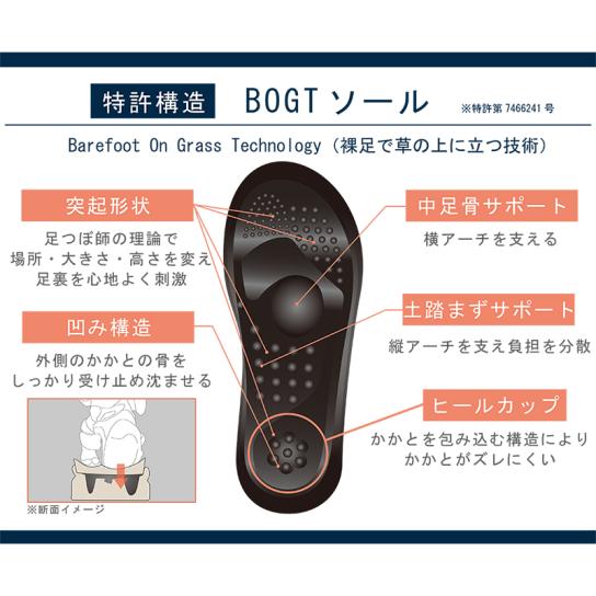 靴 YONAMINE B.O.G.T TOTONOU SANDAL YONAMINE TOTONOUサンダル 1足 | テレビ通販サイトのカンテレ