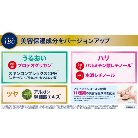 60g×２本セットTBCエステティックジェルクリームERバージョンアップ商品 アウトレット】TBCエステティックジェルクリーム ER 2本 ※WEB