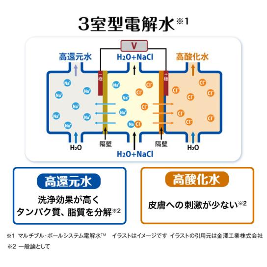 オーディ モイストクレンジングジェル＋ 2本 ※1週間限定