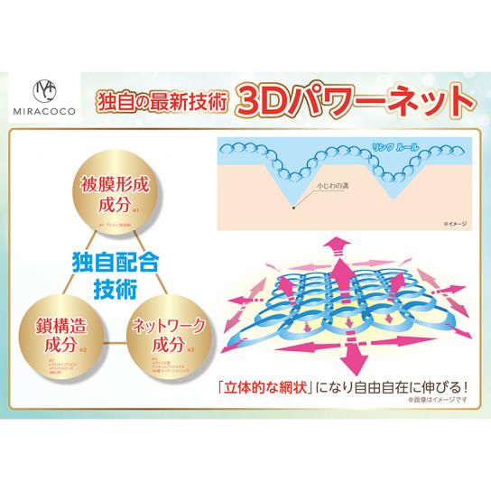 ミラココ 気になる小ジワをメイク効果で カモフラージュ　リンク　ルール２本セット ミラココ メイク効果で小ジワを カモフラージュ！ リンク ルール