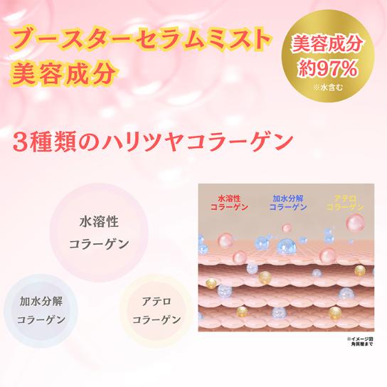 2050 ブースターセラムミスト 1本 | テレビ通販サイトのカンテレ