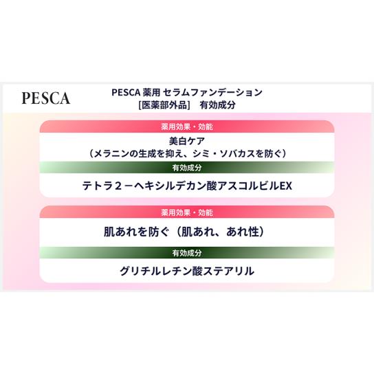 ペスカ 薬用 セラムファンデーション 特別セット ※1週間限定