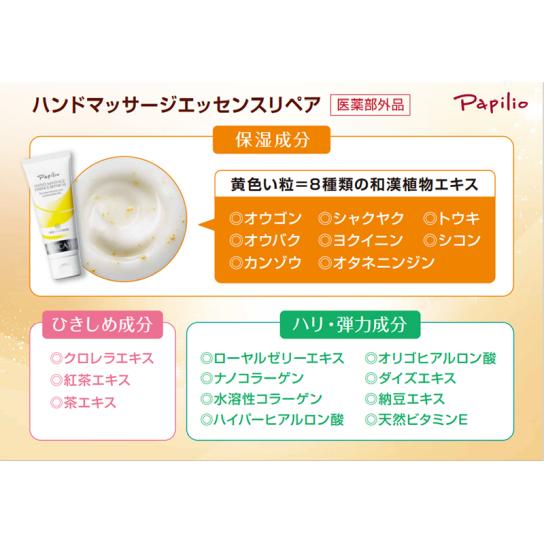 パピリオ ハンドマッサージエッセンスリペア 特別セット ※1週間限定