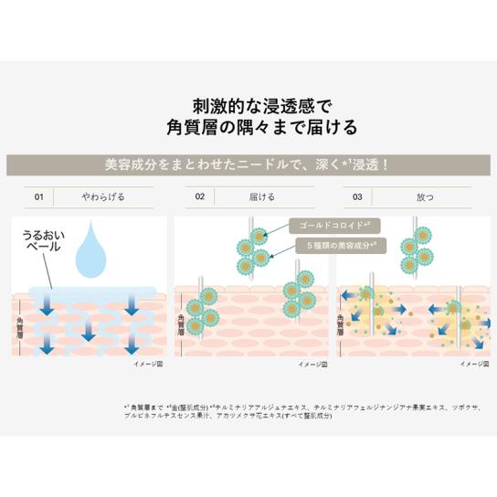 ヤーマン メディリフト ニードルリフトクリーム 2個 (25g付) ※1週間