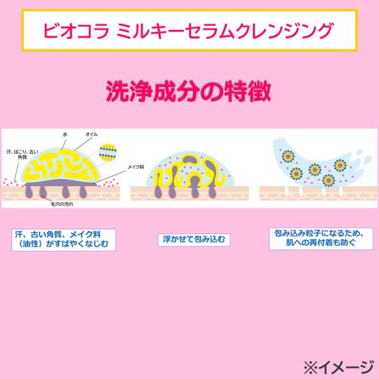 ビオコラ ミルキーセラムクレンジング 3本 ※1週間限定 | テレビ通販