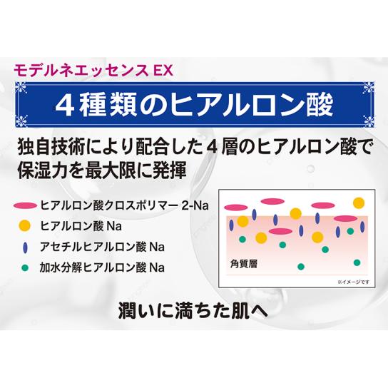 ヒト幹細胞美容液 モデルネエッセンスEX 2本 ※1週間限定 | テレビ通販