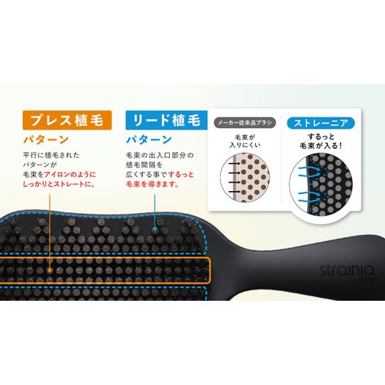ストレーニア ケアストレートブラシ 1本 | テレビ通販サイトのカンテレ