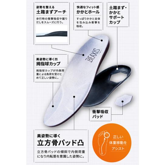 BEAXIS(ビーアクシス) コアアクティブスニーカー 1足 [H260601] 【送料