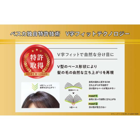 ペスカ チャチャ エアリー 1セット | テレビ通販サイトのカンテレSHOPPING