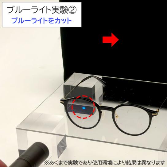 クリアアイグラス 1本 | テレビ通販サイトのカンテレSHOPPING