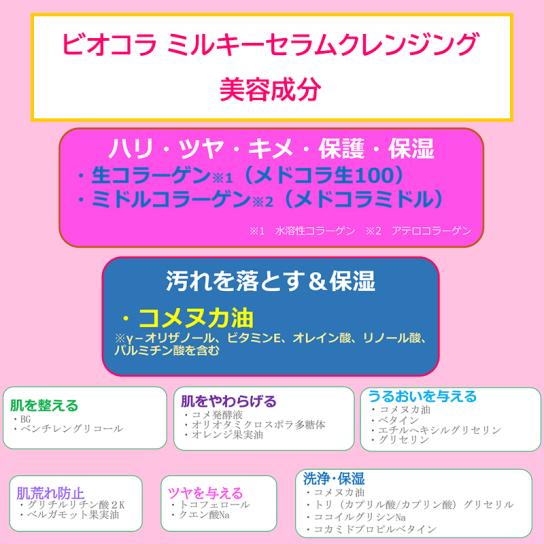 ビオコラ ミルキーセラムクレンジング 3本 (パウチ2枚付)※1週間限定