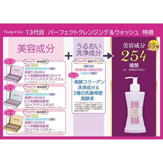 パーリーデュー パーフェクトクレンジング＆ウォッシュ代替セット