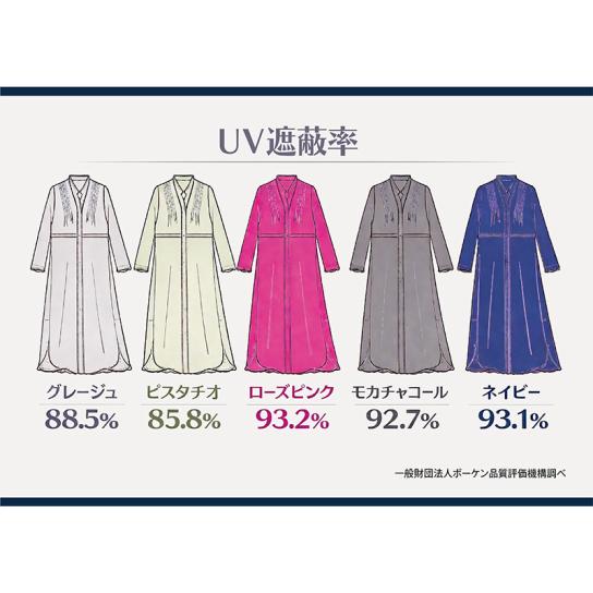 UVデザインロングカーディガン 1枚 ※1週間限定 | テレビ通販サイトの