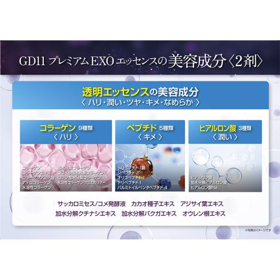 GD11 プレミアムEXO エッセンス 特別セット※1週間限定 | テレビ通販