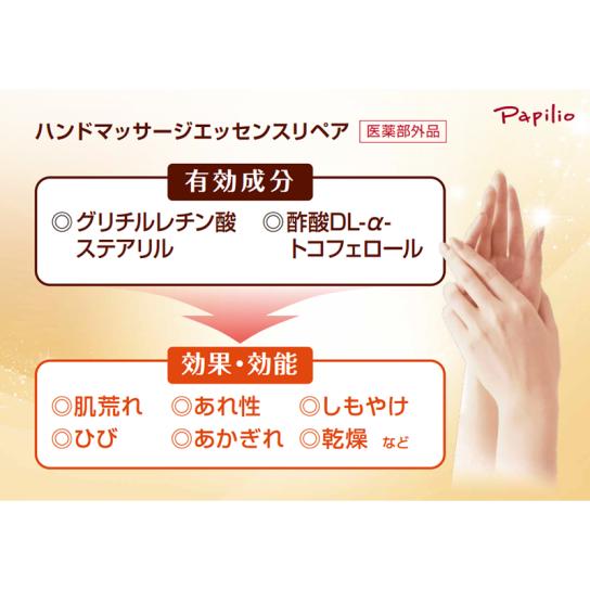パピリオ ハンドマッサージエッセンス リペア 2本 [C260822] | テレビ