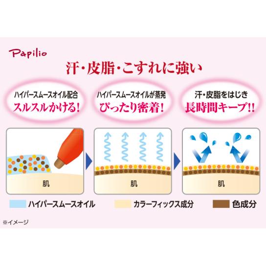 パピリオ ステイブロウ リフィルセット (特典付) ※1週間限定【送料無料