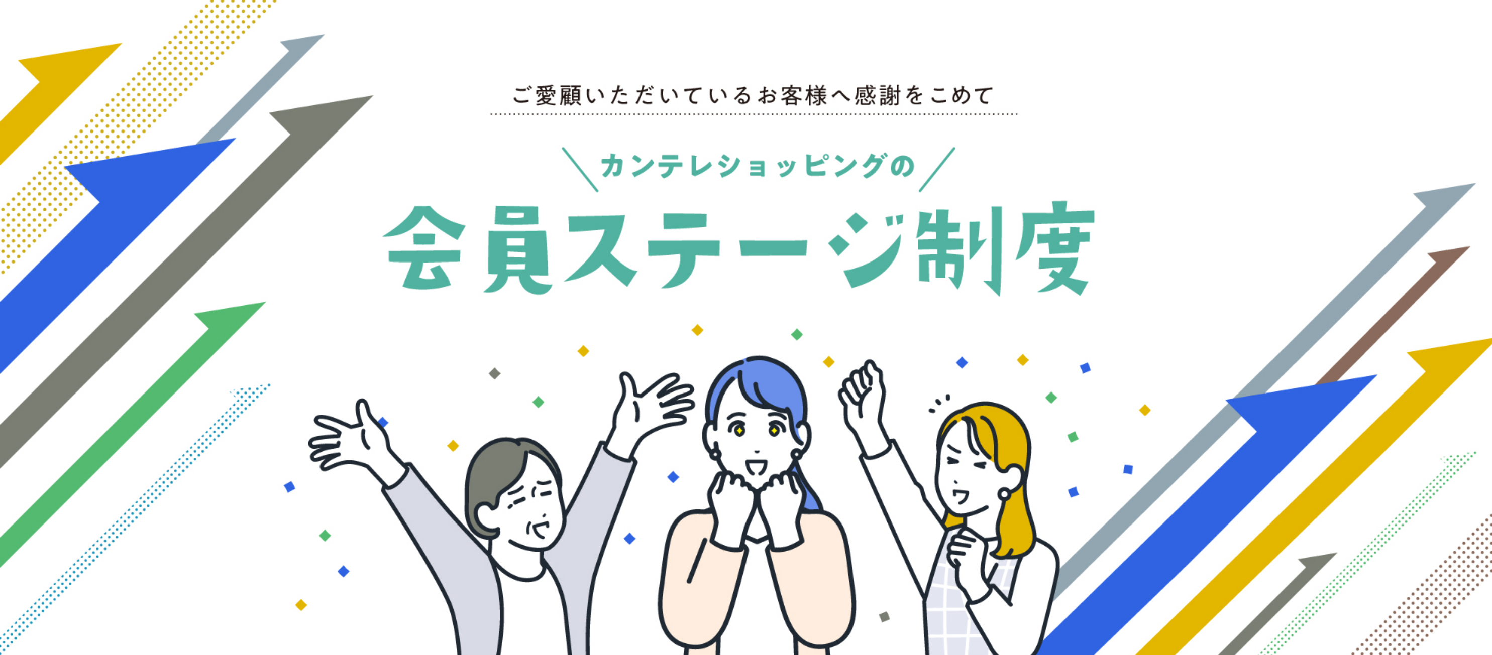 ご愛顧いただいているお客様へ感謝をこめて カンテレショッピングの会員ステージ制度